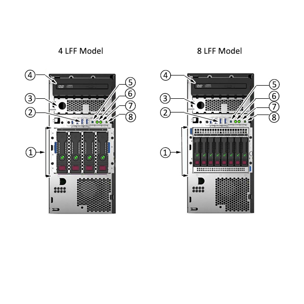 Фото 830893-001 - HPE ProLiant ML30 Gen9 Server