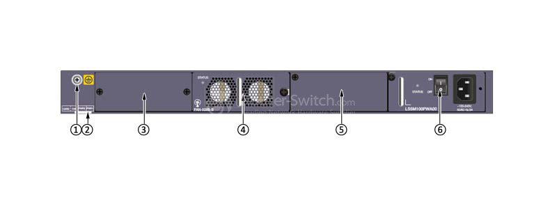 Фото S5320-36C-EI-28S-AC Huawei S5300 Series Switch