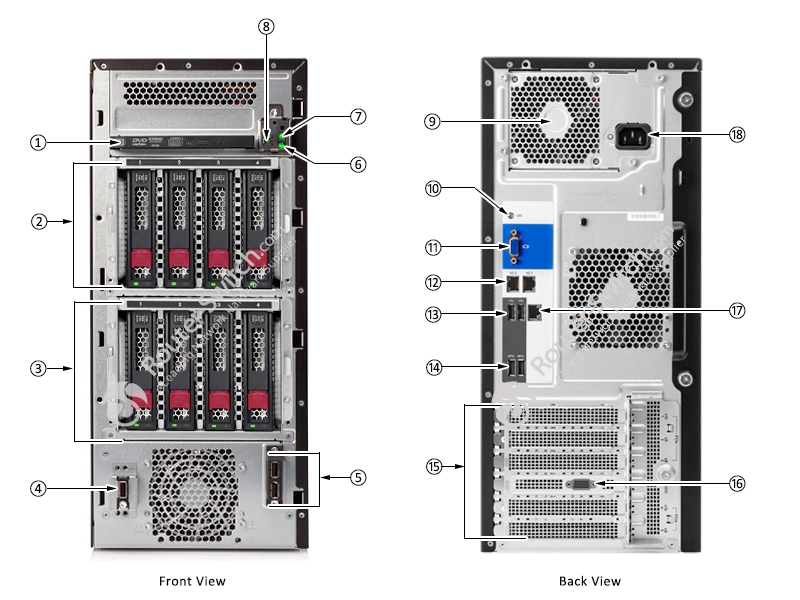 Фото P03686-S01 - HPE ProLiant ML110 Gen9/10 Servers