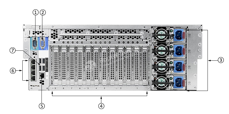 Фото 816822-S01 - HPE ProLiant DL580 Gen9/10 Servers