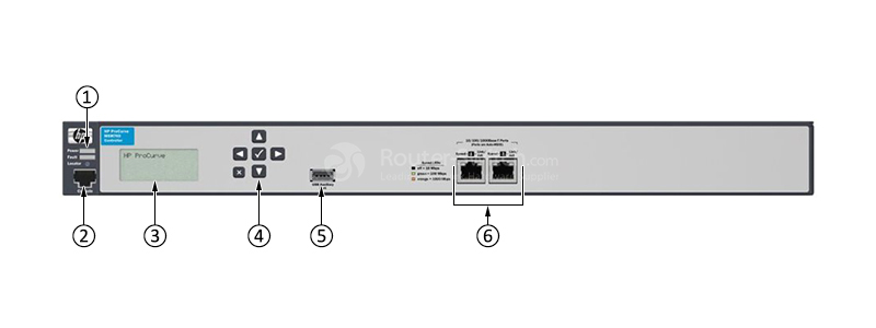 Фото J9420A - HP MSM760 Controller