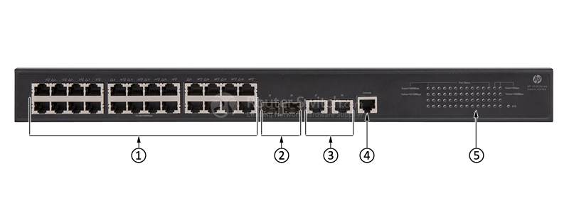 Открыть JG938A - HP 5130 EI Switches Фото JG938A - HP 5130 EI Switches