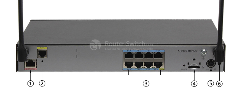 Фото Huawei AR200 Series 3G Router AR207G-HSPA+7, AR0M2074BA