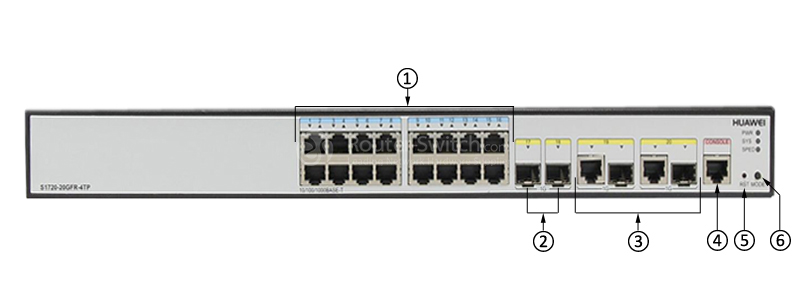 Фото S1720-20GFR-4TP Huawei S1700 Series Switch