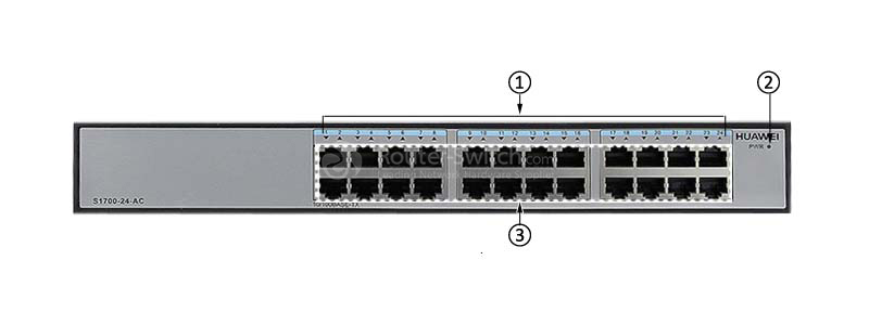 Открыть S1700-24-AC 98010455 Huawei Quidway S1700 Switch Фото S1700-24-AC 98010455 Huawei Quidway S1700 Switch