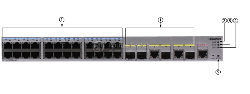 Открыть S1720-28GFR-4TP Huawei S1700 Series Switch Фото S1720-28GFR-4TP Huawei S1700 Series Switch