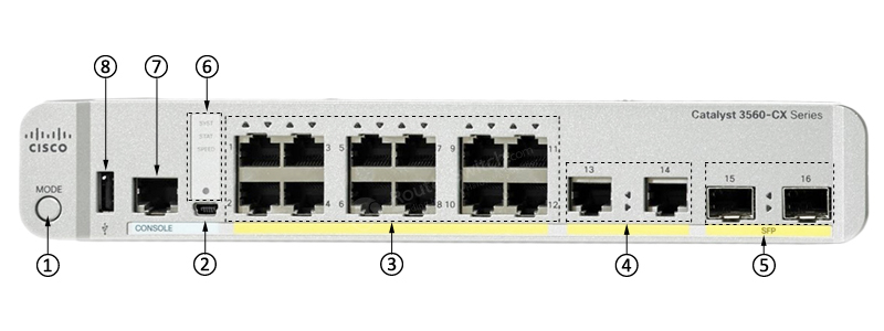 Открыть WS-C3560CX-12TC-S Catalyst Compact switch Фото WS-C3560CX-12TC-S Catalyst Compact switch