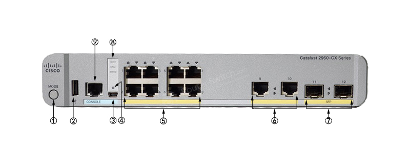 Открыть WS-C2960CX-8TC-L Cisco Compact Switch Фото WS-C2960CX-8TC-L Cisco Compact Switch