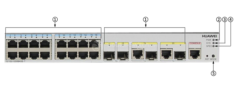 Открыть S1720-20GFR-4TP Huawei S1700 Series Switch Фото S1720-20GFR-4TP Huawei S1700 Series Switch