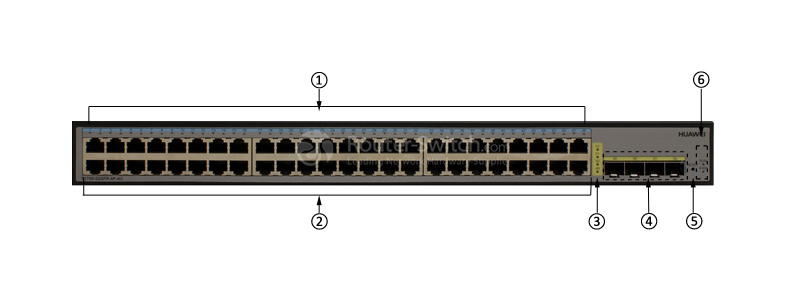 Фото S1700-52GFR-4P-AC Huawei S1700 Series Switch