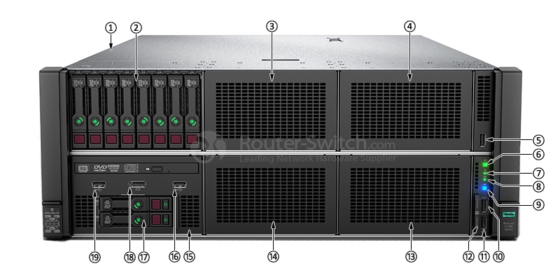 Фото P21273-AA1 - HPE Proliant DL580 Gen10 Servers