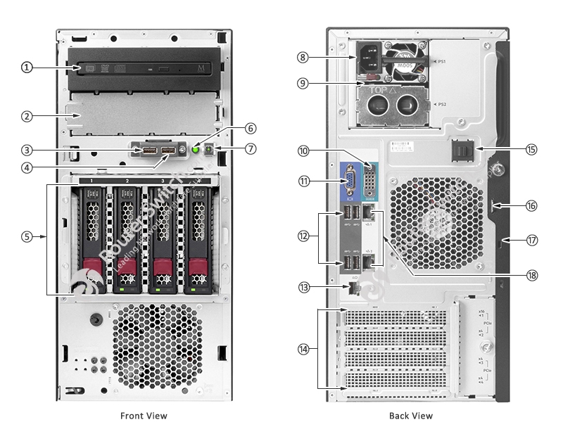 Фото P06789-S01 - HPE Proliant ML30 Gen10 Server