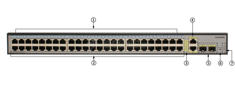 Фото S1700-52FR-2T2P-AC Huawei S1700 Series Switch