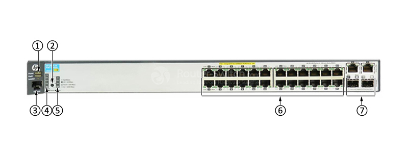 Открыть HPE J9625A - Aruba 2620 Switch Фото HPE J9625A - Aruba 2620 Switch