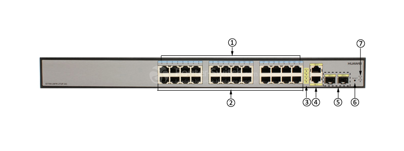 Фото S1700-28FR-2T2P-AC Huawei S1700 Series Switch