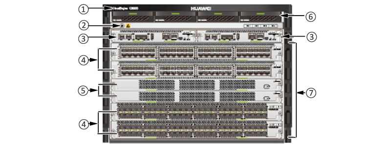 Фото CE12804S-DC Huawei CE12800 Series Data Center Switch