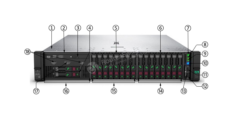Фото P02464-B21 - HPE ProLiant DL380 Gen9/10 Servers