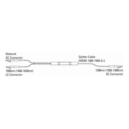 Фото WDM-1300-1550-S 1300nm/1550nm WDM splitter cable