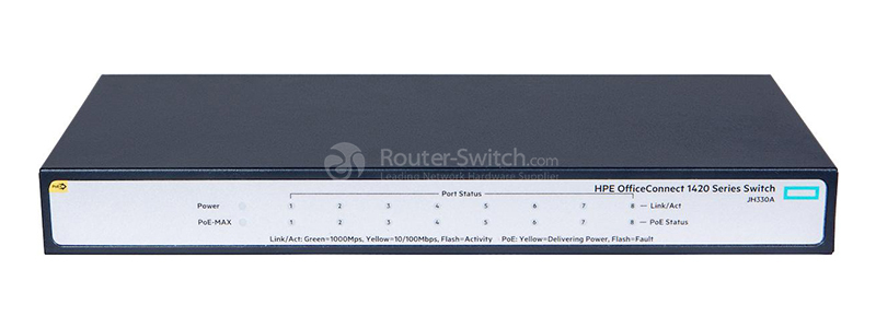 Открыть HPE JH330A - HPE 1420 Switch Фото HPE JH330A - HPE 1420 Switch