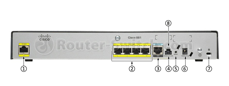 Открыть CISCO881-SEC-K9 Cisco Router Фото CISCO881-SEC-K9 Cisco Router