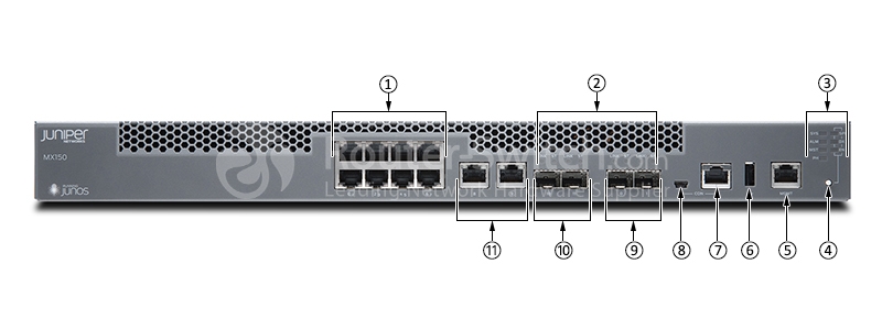 Фото MX150-R - Juniper MX Series Base Product Bundles