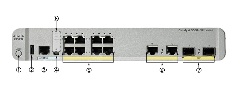 Открыть WS-3560CX-8TC-S Catalyst Compact switch Фото WS-3560CX-8TC-S Catalyst Compact switch