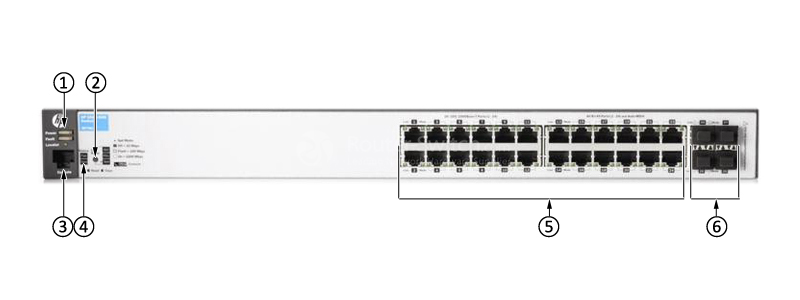 Открыть HPE J9623A - Aruba 2620 Switch Фото HPE J9623A - Aruba 2620 Switch