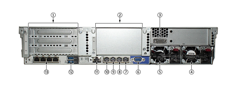 Фото 827009-AA1 - HPE DL388 Gen9 Server