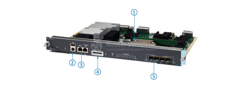 Фото WS-X45-SUP8L-E= - Cisco Catalyst 4500-X Switch Module