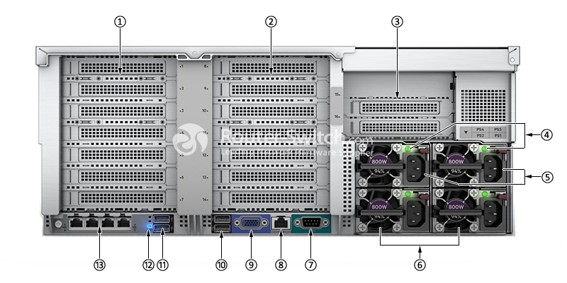 Фото P21273-AA1 - HPE Proliant DL580 Gen10 Servers