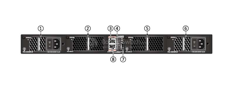 Открыть Huawei CE6851-48S6Q-HI Switch(48-Port 10G SFP+,6-Port 40GE QSFP+,2*FAN Box,Port-side Intake,Without Power Module) Фото Huawei CE6851-48S6Q-HI Switch(48-Port 10G SFP+,6-Port 40GE QSFP+,2*FAN Box,Port-side Intake,Without Power Module)