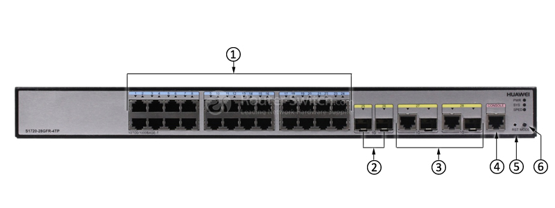 Фото S1720-28GFR-4TP Huawei S1700 Series Switch
