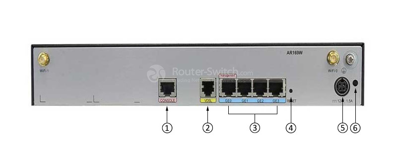 Фото Huawei AR169W,1VDSL WAN,4GE LAN,WIFI 2.4G