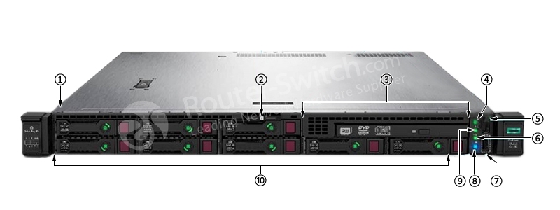 Фото P04651-AA1 - HPE ProLiant DL325 Gen10 Servers