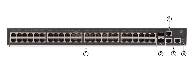 Открыть JG939A - HP 5130 EI Switches Фото JG939A - HP 5130 EI Switches