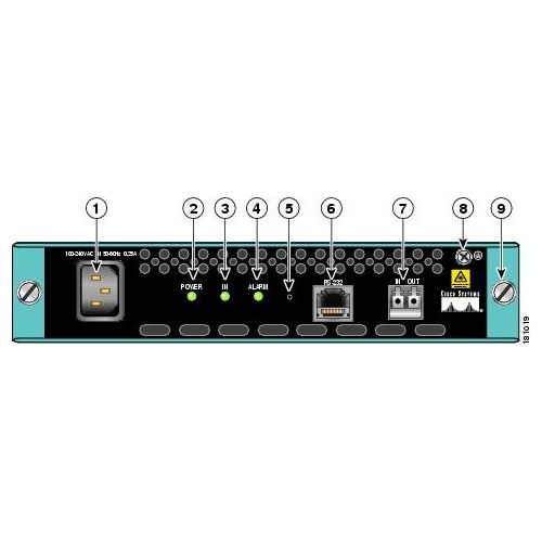 Фото EWDM-OA EWDM Optical Amplifier