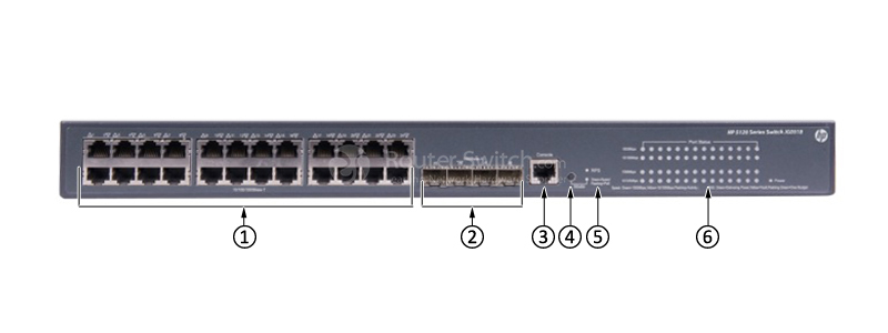 Открыть JG091B - HP 5120 SI Switches Фото JG091B - HP 5120 SI Switches