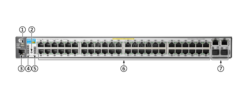 Открыть HPE J9627A - Aruba 2620 Switch Фото HPE J9627A - Aruba 2620 Switch