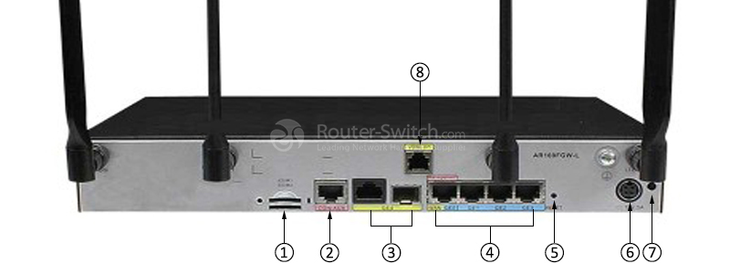 Фото Huawei AR160 Series Router AR169FGW-L