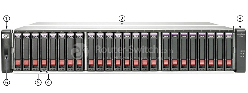 Открыть E7W00A - HPE MSA Storage Controllers Фото E7W00A - HPE MSA Storage Controllers