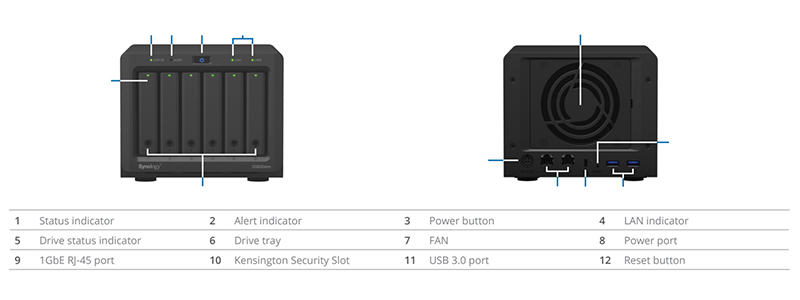 Открыть DS620slim - Synology NAS DiskStation Plus Series Фото DS620slim - Synology NAS DiskStation Plus Series