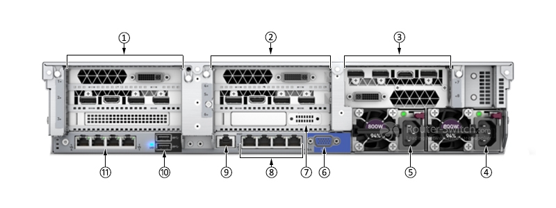 Фото 826564-AA1 - HPE DL388 Gen10 Server