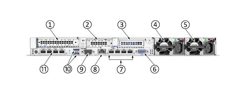Фото 874461-S01 - HPE ProLiant DL360 Gen9/10 Servers