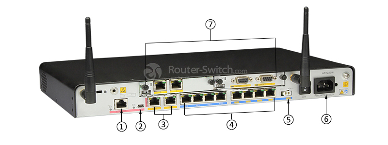 Фото Huawei Next Generation AR1200 Series Router AR0M012WBA00