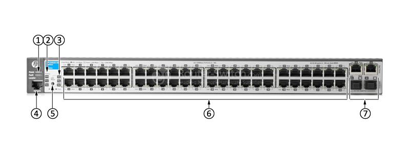 Открыть HPE J9626A - Aruba 2620 Switch Фото HPE J9626A - Aruba 2620 Switch