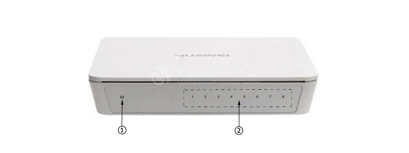 Фото S1700-8G-AC Huawei S1700 Series Switch