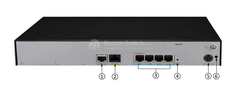 Фото Huawei AR160 Series Router AR161