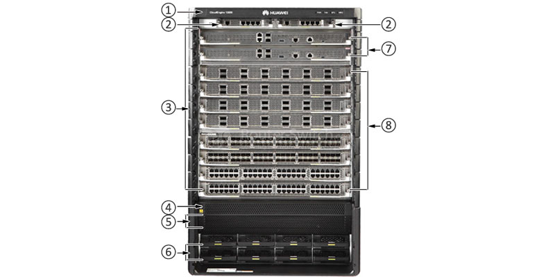 Фото CE12808-AC Huawei CE12800 Series Data Center Switch
