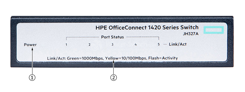 Открыть HPE JH327A - HPE 1420 Switch Фото HPE JH327A - HPE 1420 Switch