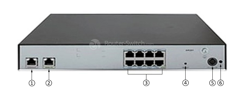 Фото Huawei AR200 Series Router AR201, AR0M0001BA00